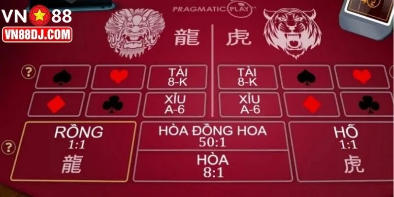 Giới thiệu luật chơi Dragon Tiger online đến mọi người